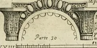 An illustration from Regola delli cinque ordini d'architettura (1718)
