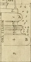 Picture 39 of 66 from Regola delli cinque ordini d'architettura (1718), leaf 60