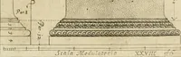 Picture 40 of 66 from Regola delli cinque ordini d'architettura (1718), leaf 60