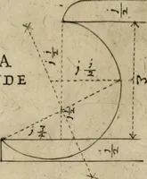 Picture 51 of 66 from Regola delli cinque ordini d'architettura (1718), leaf 75