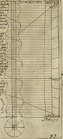 An illustration from Regola delli cinque ordini d'architettura (1718)