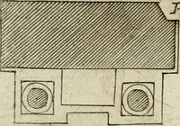 An illustration from Regola delli cinque ordini d'architettura (1718)