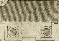 An illustration from Regola delli cinque ordini d'architettura (1718)