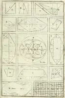An illustration from Dell'idea della architettura universale (1714)