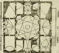 An illustration from Dell'idea della architettura universale (1714)