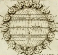 An illustration from Dell'idea della architettura universale (1714)
