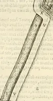 An illustration from Dell'idea della architettura universale (1714)