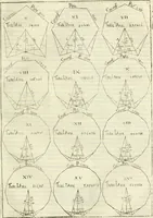 An illustration from Dell'idea della architettura universale (1714)