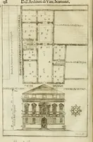 An illustration from Dell'idea della architettura universale (1714)