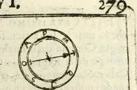 An illustration from Dell'idea della architettura universale (1714)