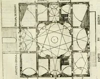 An illustration from Dell'idea della architettura universale (1714)