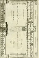 An illustration from Dell'idea della architettura universale (1714)