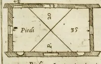 An illustration from Dell'idea della architettura universale (1714)