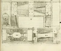 An illustration from Dell'idea della architettura universale (1714)