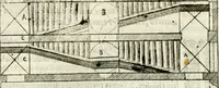 An illustration from Dell'idea della architettura universale (1714)