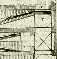An illustration from Dell'idea della architettura universale (1714)