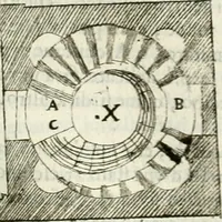 An illustration from Dell'idea della architettura universale (1714)