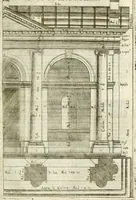 An illustration from Dell'idea della architettura universale (1714)