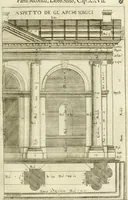 An illustration from Dell'idea della architettura universale (1714)