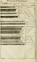 An illustration from Dell'idea della architettura universale (1714)