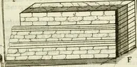 An illustration from Dell'idea della architettura universale (1714)