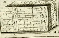 An illustration from Dell'idea della architettura universale (1714)