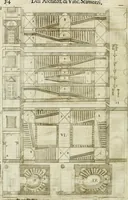 An illustration from Dell'idea della architettura universale (1714)