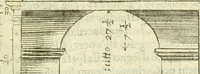 An illustration from Dell'idea della architettura universale (1714)
