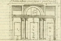 An illustration from Dell'idea della architettura universale (1714)