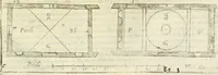 An illustration from Dell'idea della architettura universale (1714)