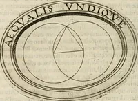An illustration from Dell'imprese (1594)