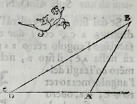 Picture 29 of 56 from Dello squadro : trattato (1625), leaf 136