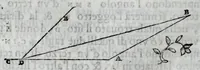 Picture 30 of 56 from Dello squadro : trattato (1625), leaf 136