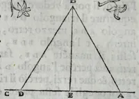 Picture 31 of 56 from Dello squadro : trattato (1625), leaf 138