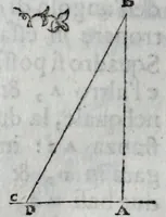 Picture 32 of 56 from Dello squadro : trattato (1625), leaf 138