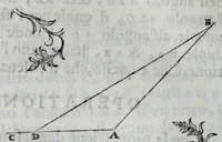 An illustration from Dello squadro : trattato (1625)
