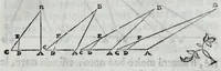Picture 34 of 56 from Dello squadro : trattato (1625), leaf 143