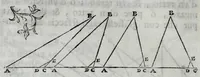 An illustration from Dello squadro : trattato (1625)