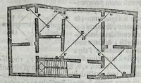 Picture 42 of 56 from Dello squadro : trattato (1625), leaf 157
