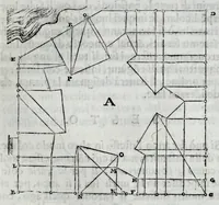 Picture 44 of 56 from Dello squadro : trattato (1625), leaf 169