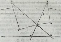 An illustration from Dello squadro : trattato (1625)