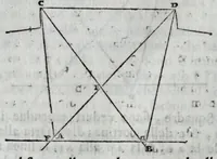 Picture 48 of 56 from Dello squadro : trattato (1625), leaf 182