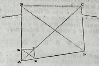 Picture 49 of 56 from Dello squadro : trattato (1625), leaf 184