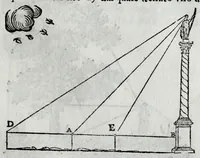 An illustration from Dello squadro : trattato (1625)