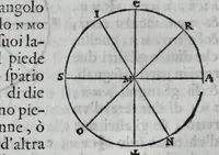 Picture 5 of 56 from Dello squadro : trattato (1625), leaf 30