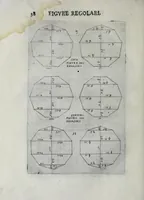 Picture 10 of 56 from Dello squadro : trattato (1625), leaf 58