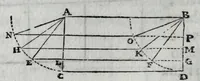 An illustration from Dello squadro : trattato (1625)
