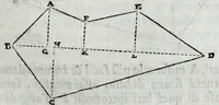 Picture 21 of 56 from Dello squadro : trattato (1625), leaf 97