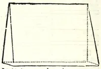 An illustration from Del misurare le muraglie, imbottare grani, vini, fieni, & strami : col liuellare dell'acque, & altre cose necessarie à gli agrimensori (1682)