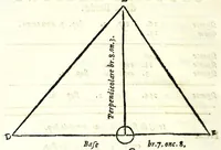 Picture 11 of 29 from Del misurare le muraglie, imbottare grani, vini, fieni, & strami : col liuellare dell'acque, & altre cose necessarie à gli agrimensori (1682), leaf 44